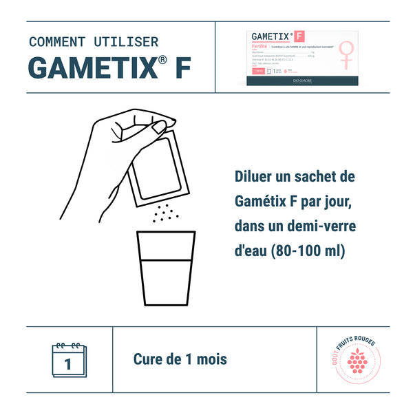 LABORATOIRE DENSMORE - GAMETIX F - COMPLÉMENT ALIMENTAIRE FERTILITÉ